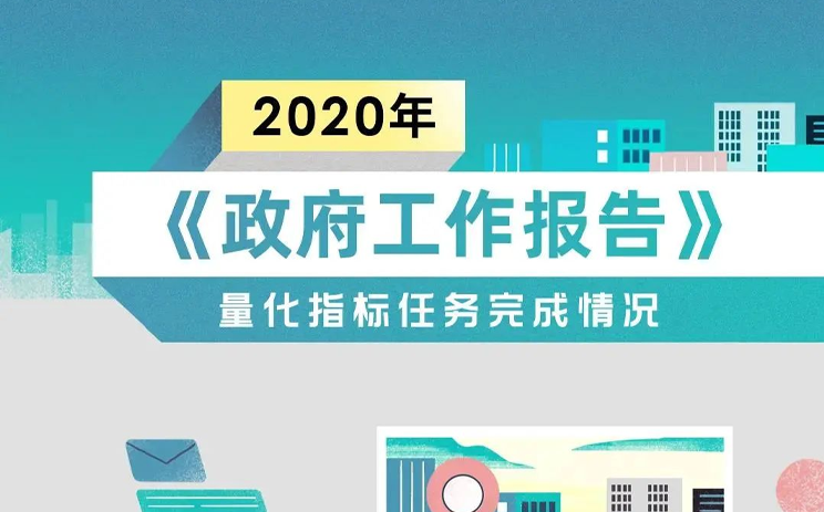 今年政府工作报告上的二维码，扫出来是什么？