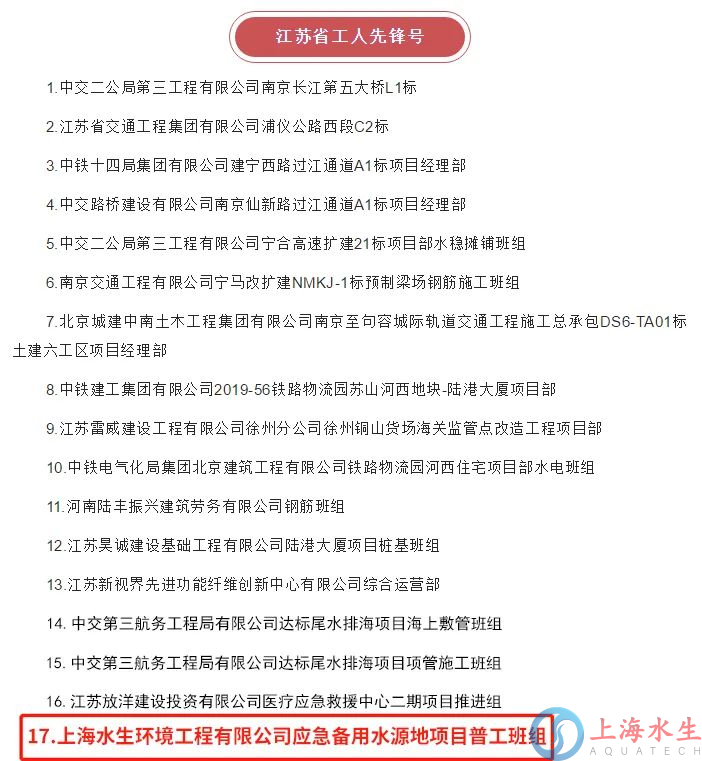 我司徐圩项目班组荣获“江苏省2020年全省工人先锋号”称号 (图2)