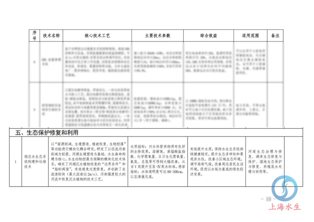 a4df6b96e6c7111710694c4dae79469f_640_wx_fmt=png&tp=webp&wxfrom=5&wx_lazy=1#imgIndex=5.jpg
